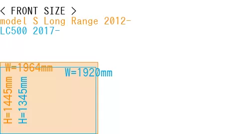 #model S Long Range 2012- + LC500 2017-